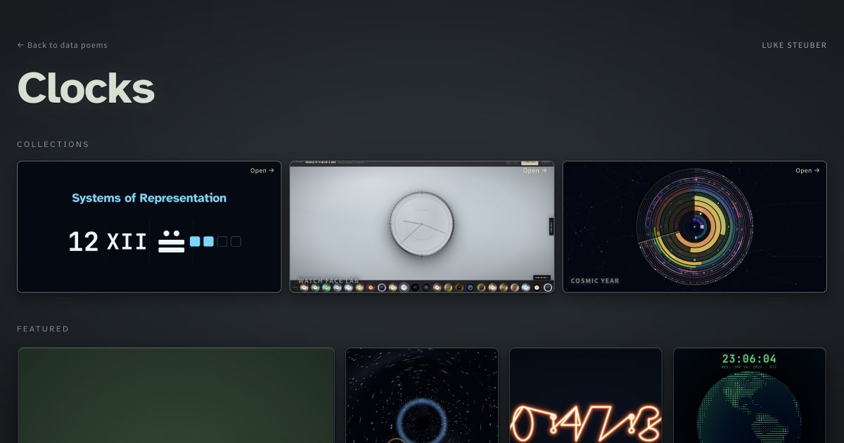 Clocks showing numeral systems, the Watch Face Lab, and the Cosmic Year.