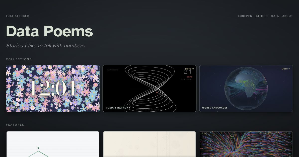 Data Poems’ live collections: clocks, music and harmony, and world languages.