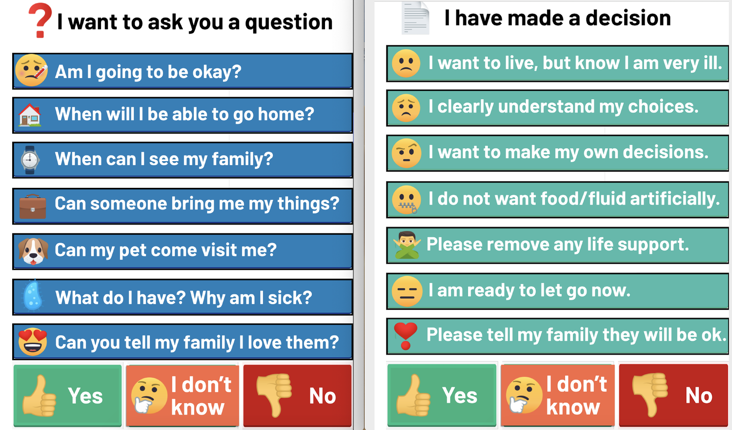 Portable communication boards with words and pictures for patients who cannot speak.